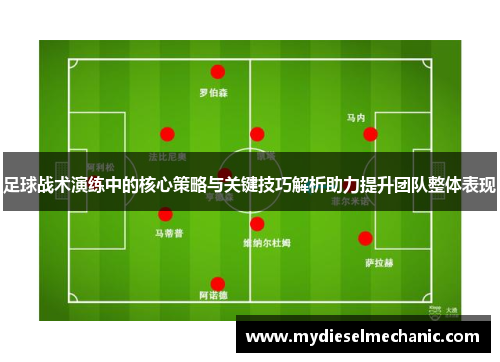 足球战术演练中的核心策略与关键技巧解析助力提升团队整体表现