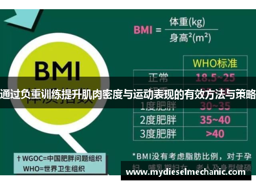 通过负重训练提升肌肉密度与运动表现的有效方法与策略